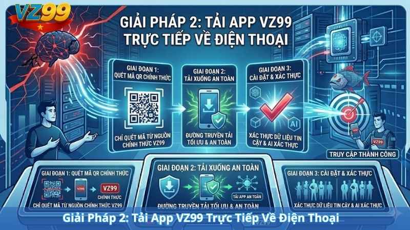 Giải Pháp 2: Tải App VZ99 Trực Tiếp Về Điện Thoại